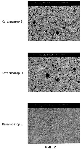 Катализатор дегидрогенизации (патент 2470704)