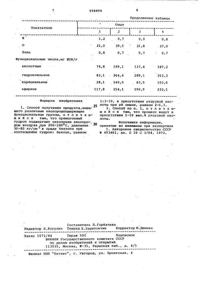 Способ получения продукта,имеющего различные кислородсодержащие функциональные группы (патент 998494)