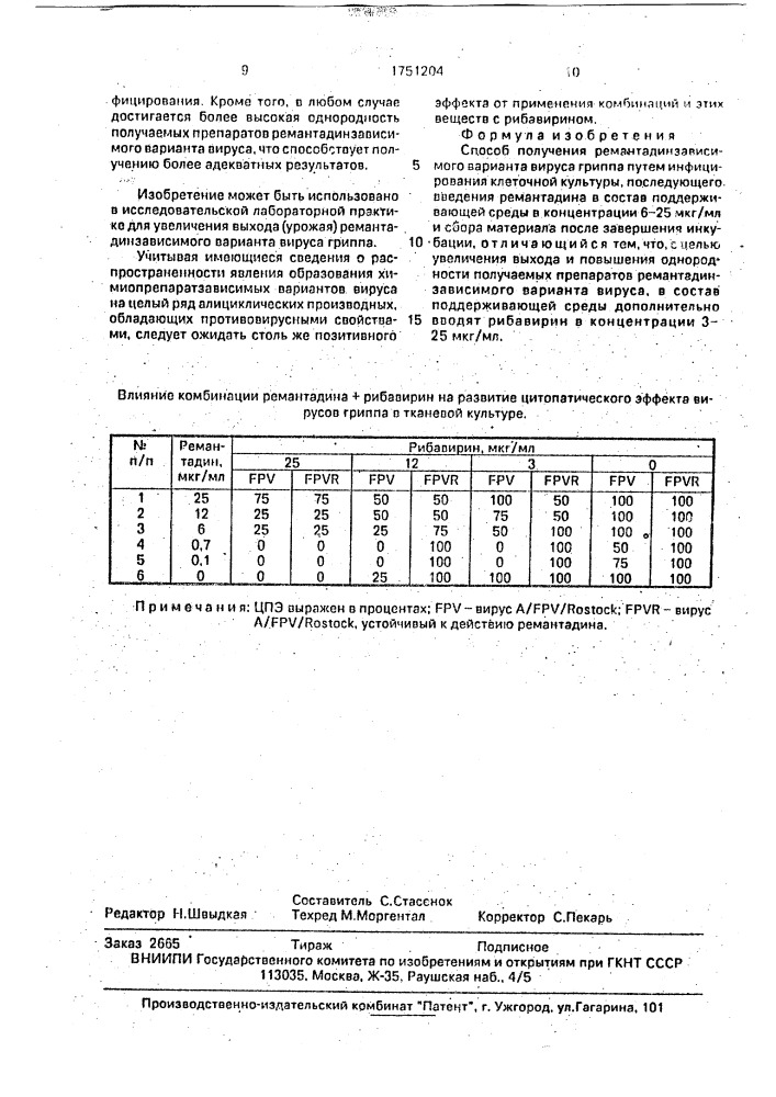 Способ получения ремантадинзависимого варианта вируса гриппа (патент 1751204)