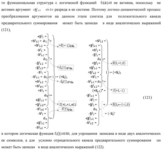 Функциональная входная структура сумматора с процедурой логического дифференцирования d/dn первой промежуточной суммы минимизированных аргументов слагаемых &#177;[ni]f(+/-)min и &#177;[mi]f(+/-)min (варианты русской логики) (патент 2427028)