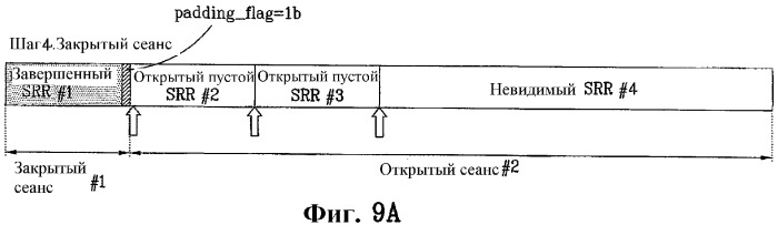 Оптический диск с однократной записью, способ и устройство для записи информации управления на оптический диск с однократной записью (патент 2353007)