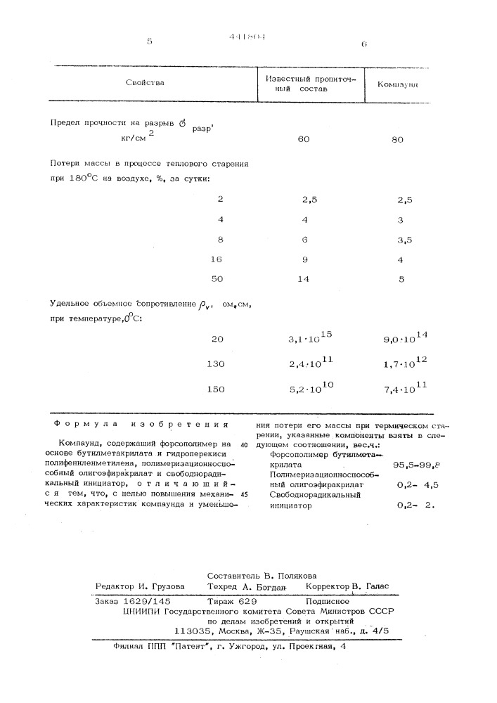 Компаунд (патент 441804)