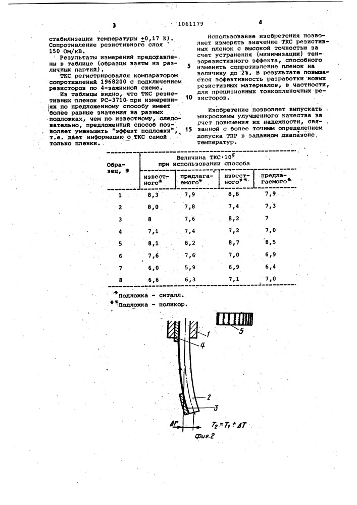 Способ определения величины температурного коэффициента сопротивления резистивной пленки (патент 1061179)