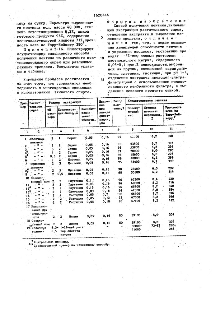 Способ получения пектина (патент 1620444)