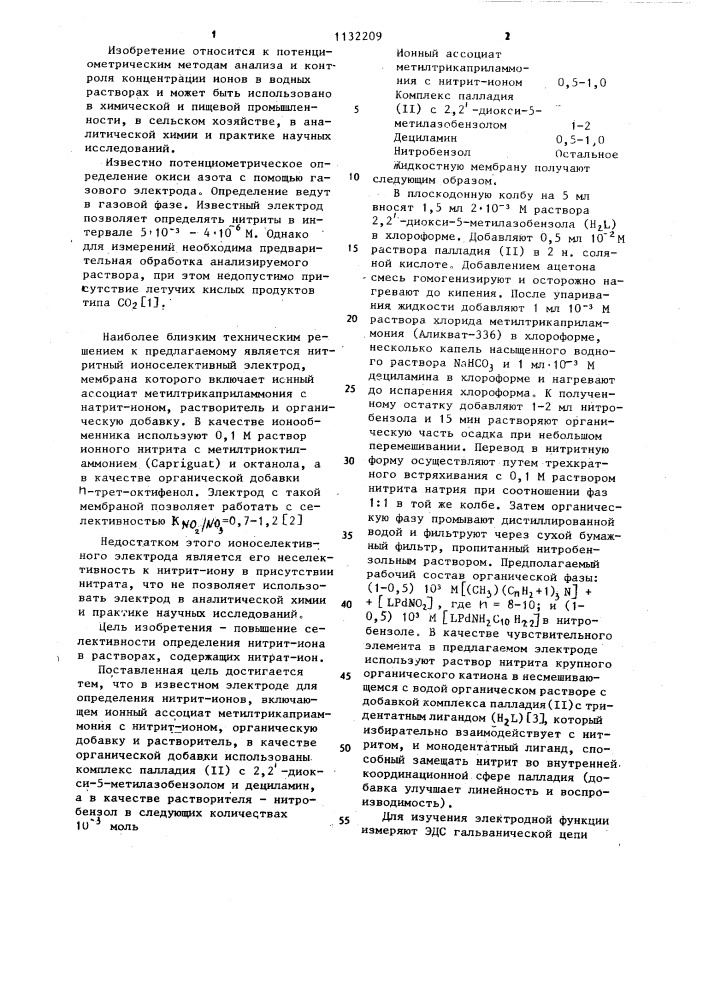 Состав мембраны ионоселективного электрода для определения нитрит-ионов (патент 1132209)
