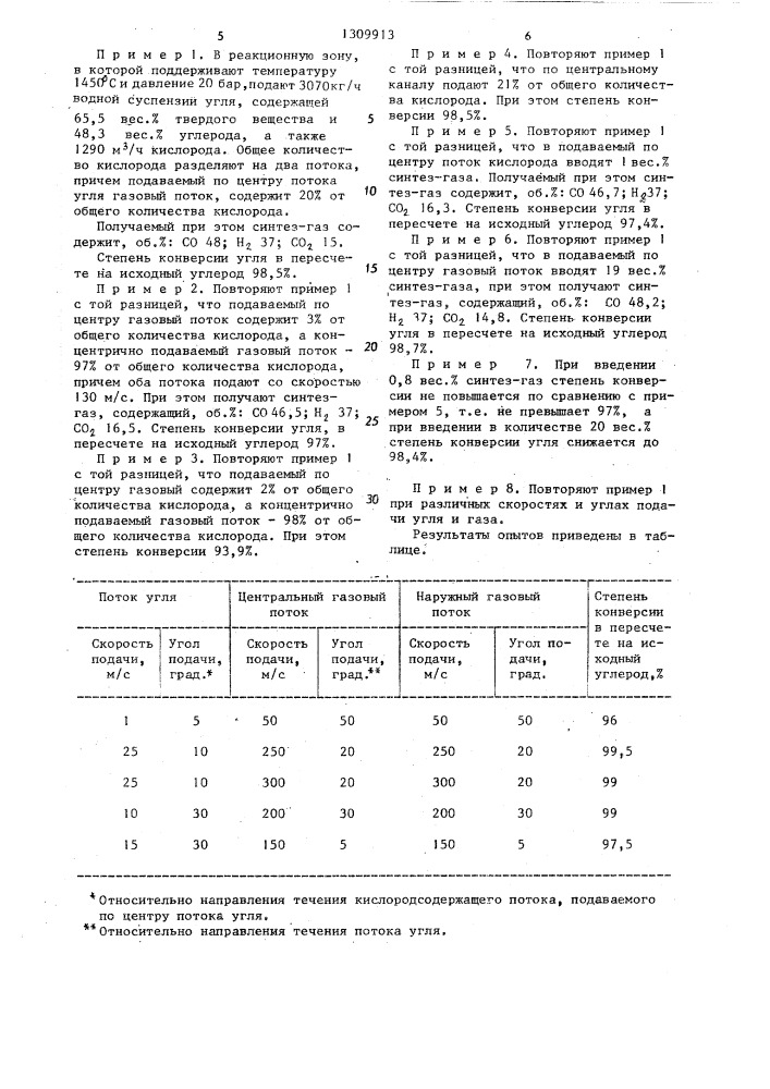 Способ получения синтез-газа (патент 1309913)