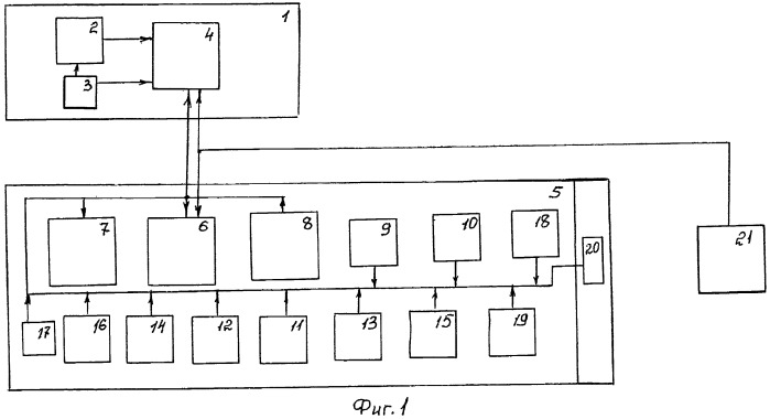 Система навигации автономного необитаемого подводного аппарата (патент 2460043)