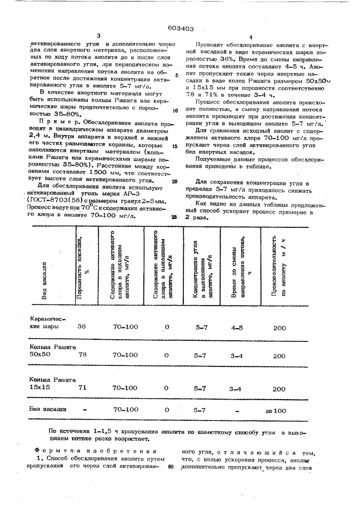 Способ обесхлоривания анолита (патент 603403)