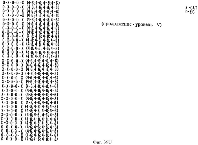 Соединение экстракта какао и способы их получения и применения (патент 2394562)