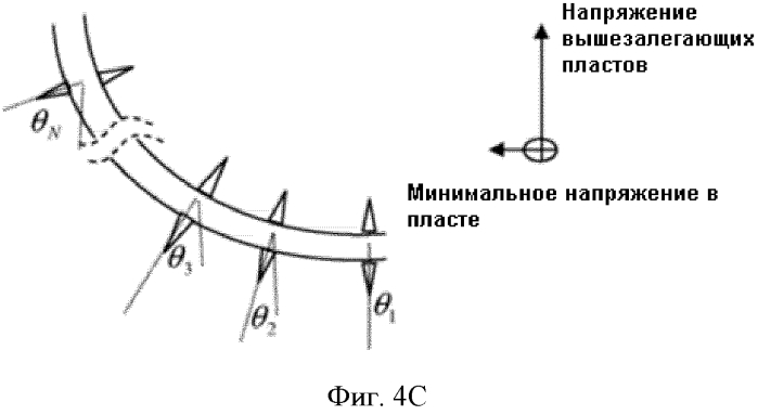 Способ многопластового гидроразрыва в стволе скважины (патент 2566348)