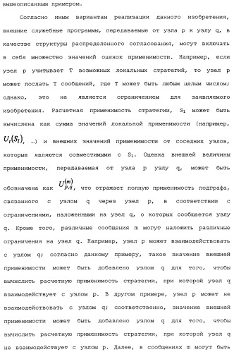 Структура распределенной координированной многоточечной (сомр) нисходящей линии связи (патент 2482605)