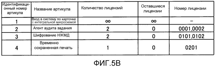 Устройство управления, система обработки информации, способ управления и носитель хранения (патент 2533498)