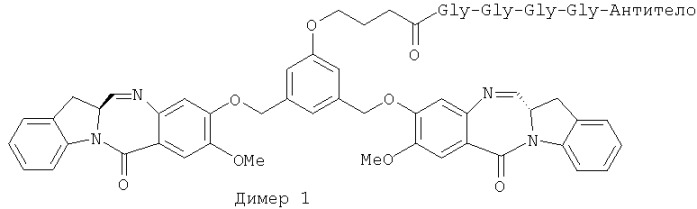 Новые производные бензодиазепина (патент 2545080)