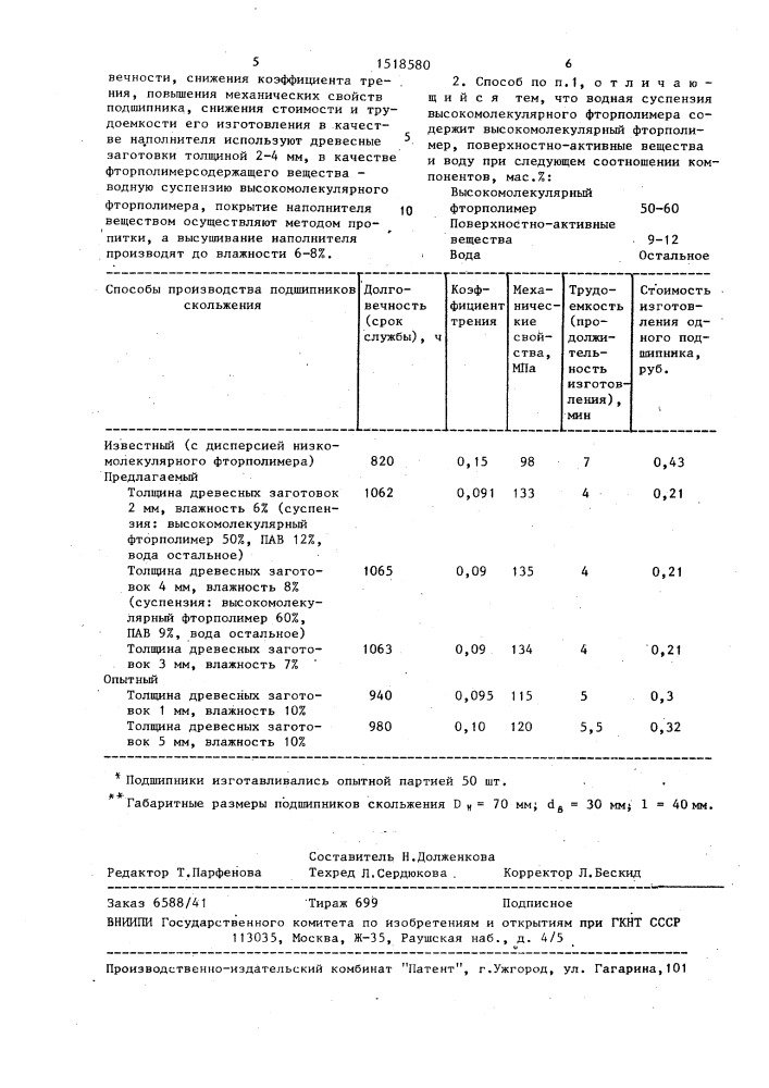 Способ производства подшипников скольжения (патент 1518580)