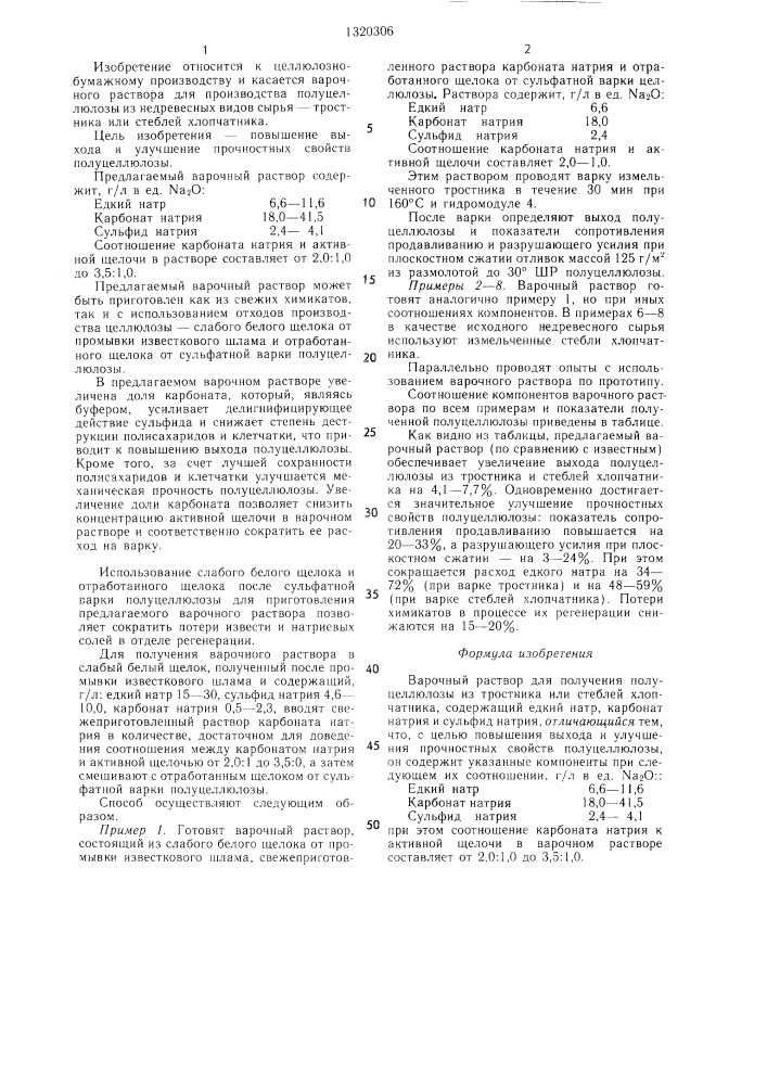 Варочный раствор для получения полуцеллюлозы из тростника или стеблей хлопчатника (патент 1320306)