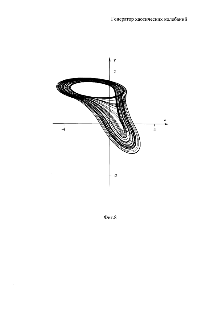 Генератор хаотических колебаний (патент 2625520)