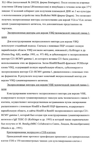 Связывающие молекулы, обладающие терапевтической активностью (патент 2386639)