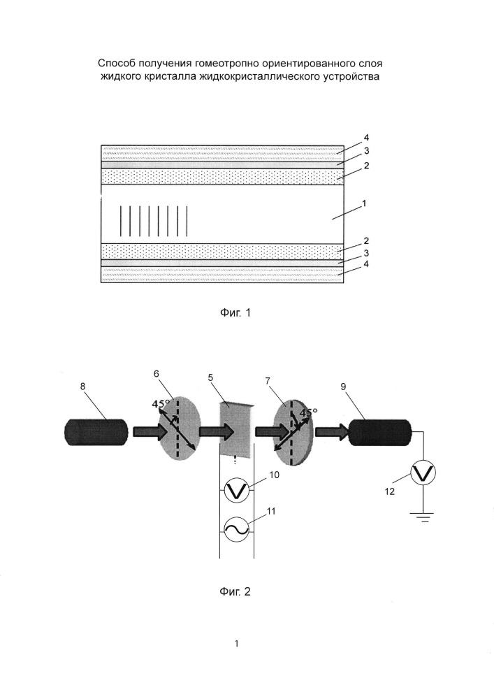 Способ получения гомеотропно ориентированного слоя жидкого кристалла жидкокристаллического устройства (патент 2625121)
