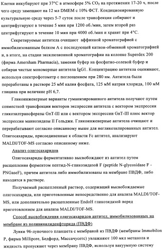 Антигенсвязывающие молекулы, которые связывают рецептор эпидермального фактора роста (egfr), кодирующие их векторы и их применение (патент 2457219)