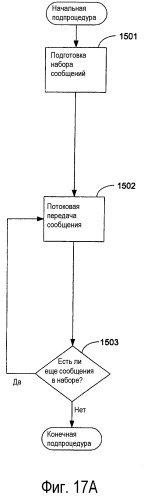 Способ потоковой передачи данных между сервером и клиентом (патент 2331920)
