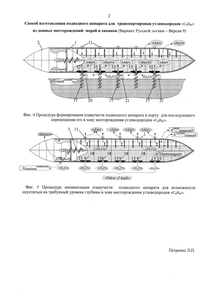 Способ изготовления подводного аппарата для транспортировки углеводородов "cnhm" из донных месторождений морей и океанов (вариант русской логики - версия 9) (патент 2610153)