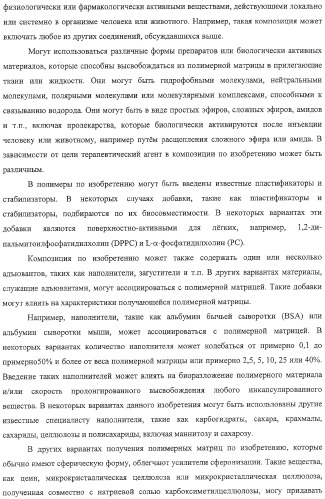 Полимеры на основе циклодекстрина для доставки терапевтических средств (патент 2332425)