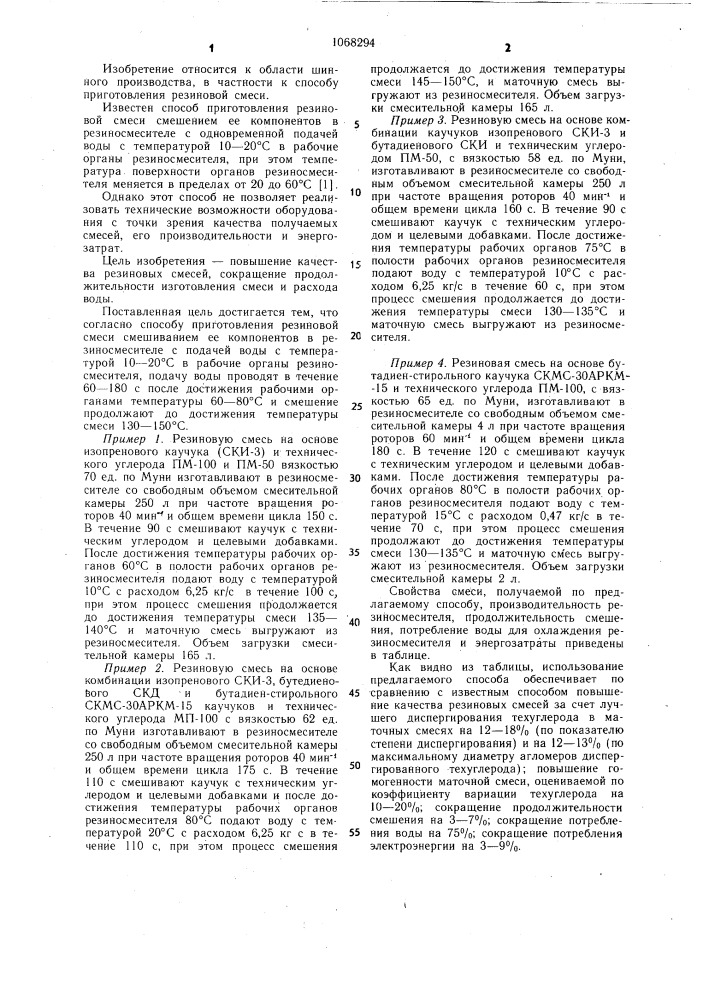 Способ приготовления резиновой смеси (патент 1068294)