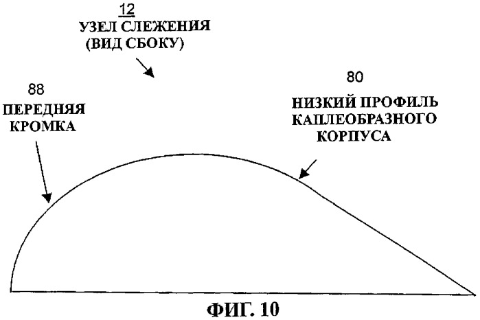 Способ и система слежения (патент 2308045)
