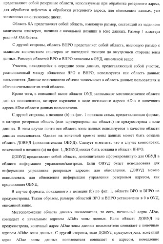 Носитель записи, устройство записи, устройство воспроизведения, способ записи и способ воспроизведения (патент 2379771)