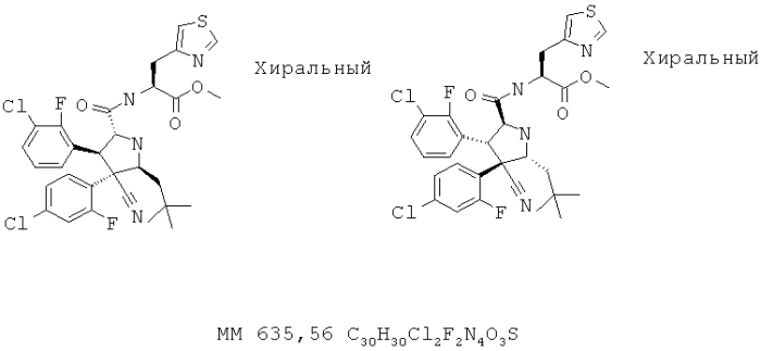 Замещенные пирролидин-2-карбоксамиды (патент 2564022)
