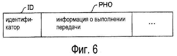 Базовая станция, мобильная станция, система связи и способ переупорядочивания (патент 2427092)