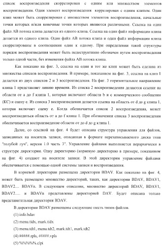 Устройство воспроизведения, способ воспроизведения, программа для воспроизведения и носитель записи (патент 2383106)