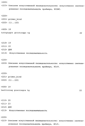 Человеческое моноклональное антитело против ailim, костимулирующей молекулы передачи сигнала, и его фармацевтическое применение (патент 2262511)