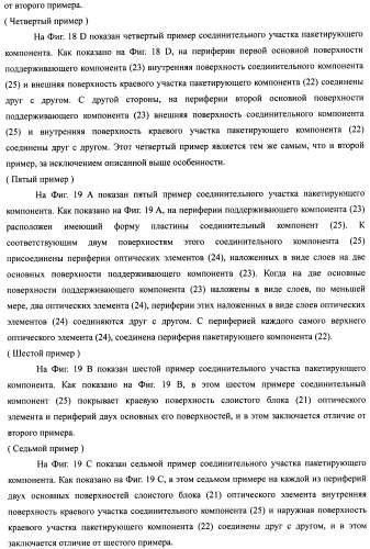Слоистый блок оптического элемента и способ его изготовления, подсветка и жидкокристаллическое устройство отображения (патент 2421658)