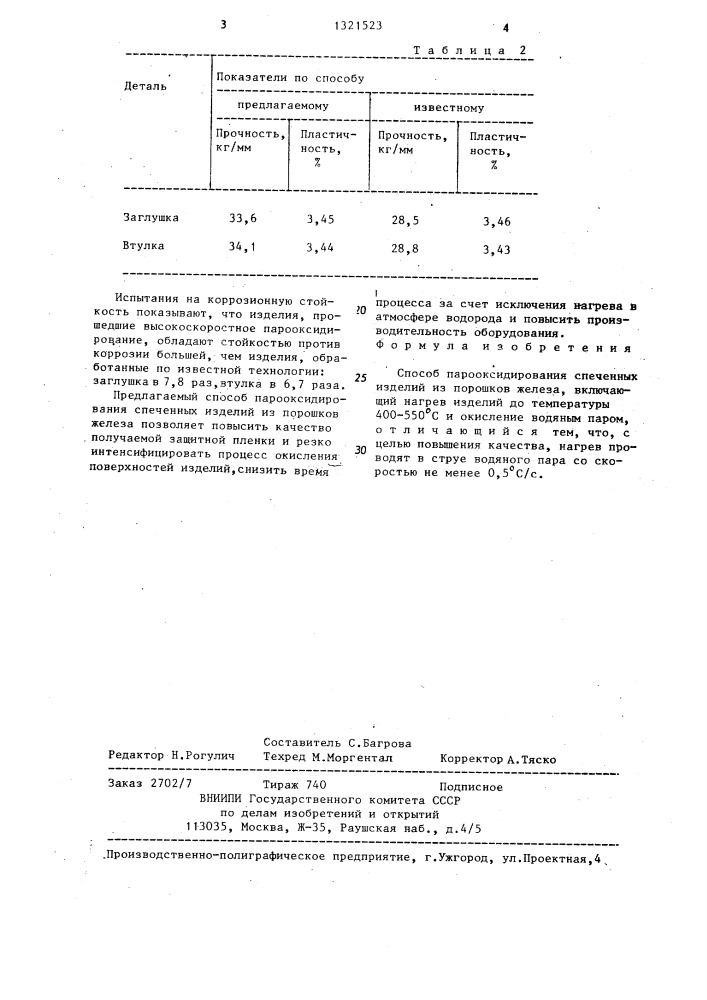 Способ парооксидирования спеченных изделий из порошков железа (патент 1321523)