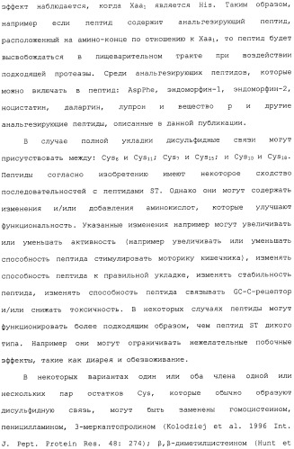 Полипептид для увеличения активности рецептора гуанилатциклазы, фармацевтическая композиция, способ лечения желудочно-кишечного расстройства у пациента, способ повышения активности рецептора гуанилатциклазы у пациента, способ лечения висцеральной боли, способ получения полипептида (варианты), изолированная молекула нуклеиновой кислоты, бактериальный вектор экспрессии и изолированная бактериальная клетка (патент 2433133)