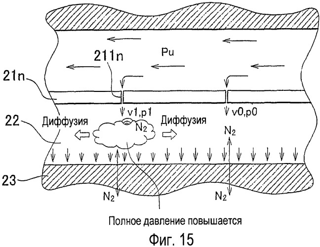 Топливный элемент, транспортное средство с топливными элементами и модуль мембранного электрода (патент 2430450)
