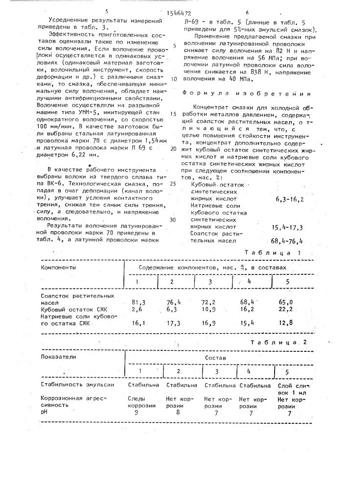 Концентрат смазки "синсопол" для холодной обработки металлов давлением (патент 1546472)