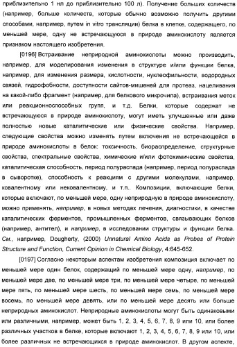 Генетически кодируемые флюоресцентные кумариновые аминокислоты (патент 2473690)