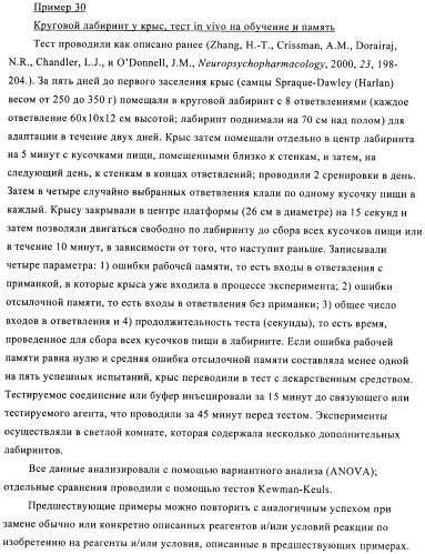 Производные пиразола в качестве ингибиторов фосфодиэстеразы 4 (патент 2379292)