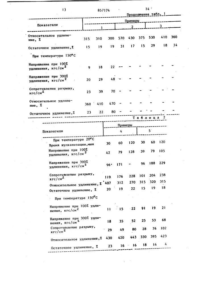 Резиновая смесь на основе ненасыщенного каучука (патент 857174)