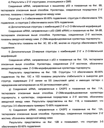 Новые структуры малых интерферирующих рнк (sirna) (патент 2487716)