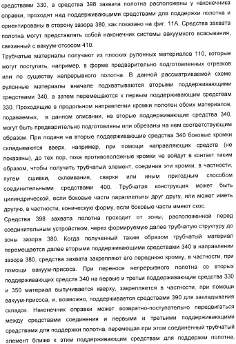 Способ обработки полотна и обрабатывающая машина для обработки полотна (патент 2394746)