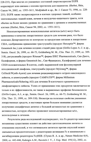 Антигенсвязывающие молекулы, которые связывают рецептор эпидермального фактора роста (egfr), кодирующие их векторы и их применение (патент 2457219)