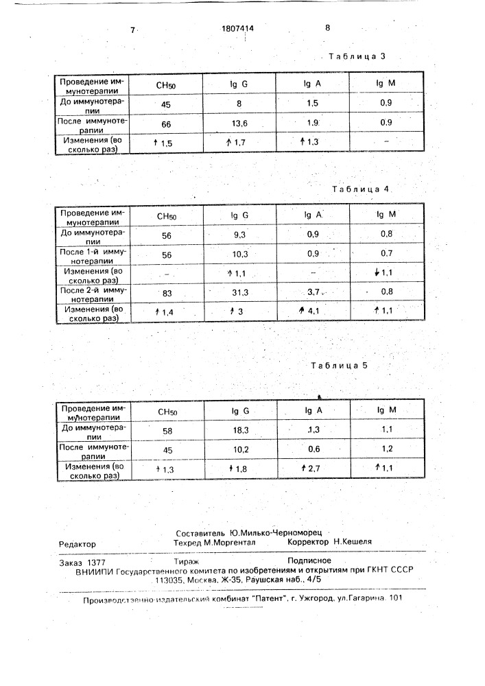 Способ прогнозирования течения беременности у женщин, страдающих привычным невынашиванием после иммунокоррекции (патент 1807414)