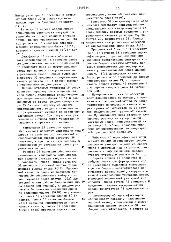 Модульная многоуровневая система коммутации процессоров (патент 1249524)