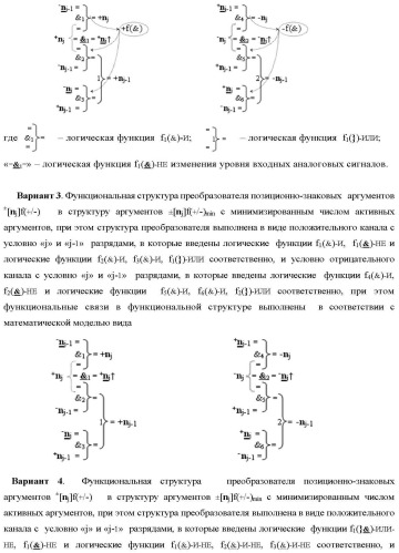 Способ преобразования позиционно-знаковых аргументов &#177;[nj]f(+/-) в структуру аргументов &#177;[nj]f(+/-)min с минимизированным числом активных аргументов и функциональная структура для его реализации (варианты русской логики) (патент 2417432)