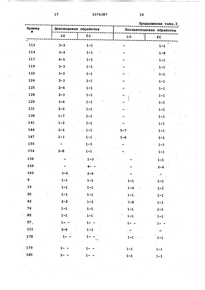 Способ борьбы с нежелательной растительностью (патент 1074387)