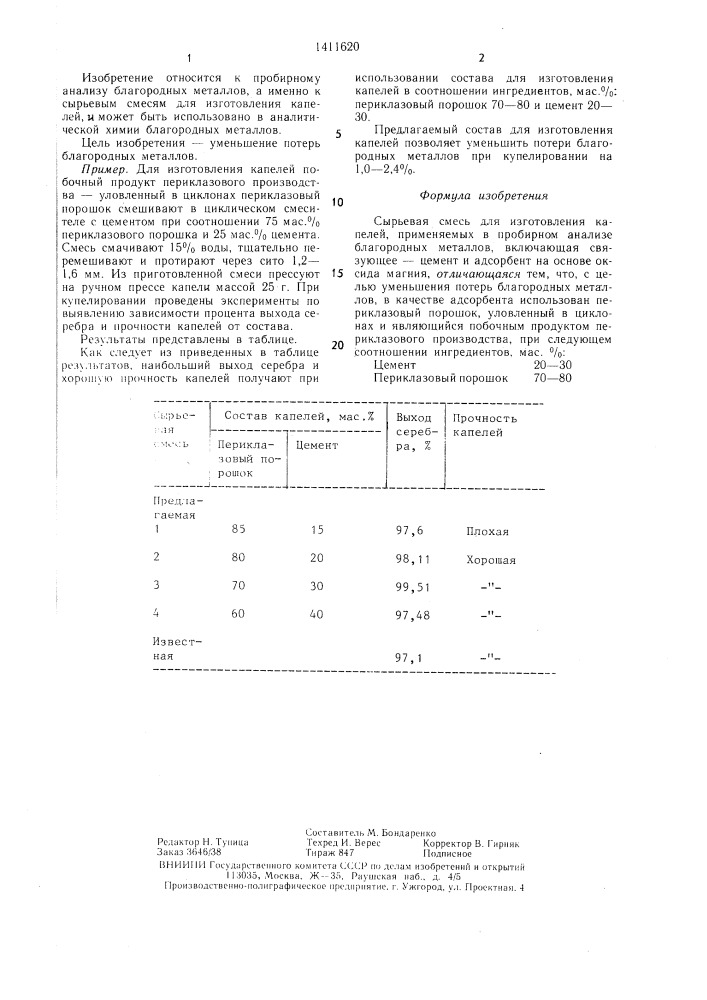 Сырьевая смесь для изготовления капелей (патент 1411620)