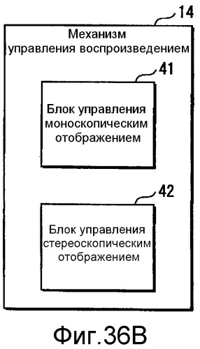 Носитель записи, устройство воспроизведения, устройство записи, способ воспроизведения, способ записи и программа (патент 2518189)